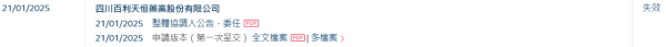 股票配资讯 百利天恒港股IPO招股书第二次失效